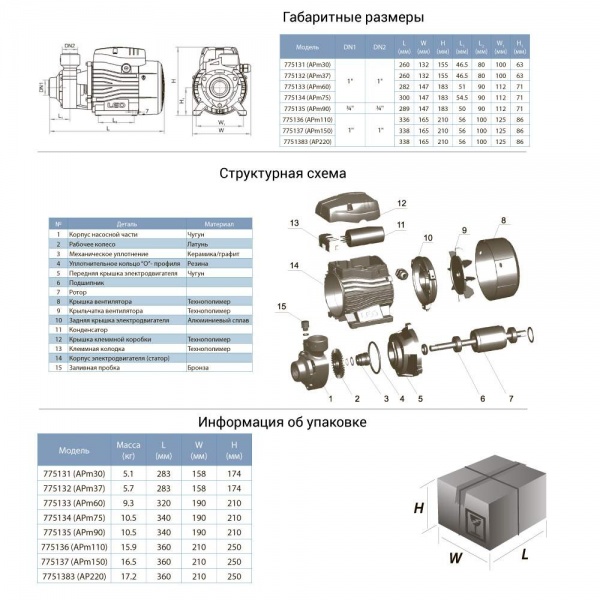 Насос вихревой LEO 0.37кВт Hmax 40 м Qmax 40 л/мин 775132 