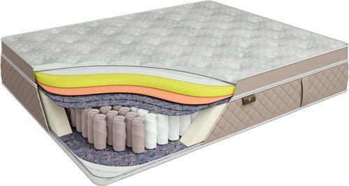 Матрац Ротшильд Роял Come-for 80x200 см