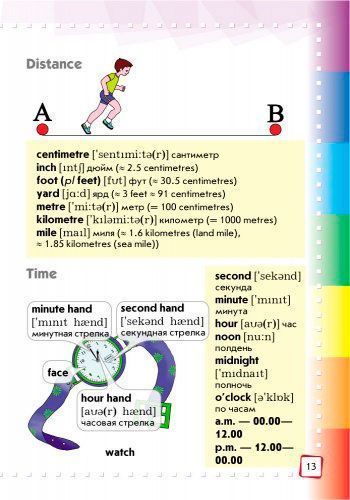 Книга Т.В. Погарская «Словарь иллюстрированный англо-русский 1-4 кл.» 978-617-090-466-9