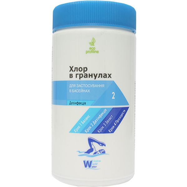 Хлор в гранулах Window World Water 4 кг
