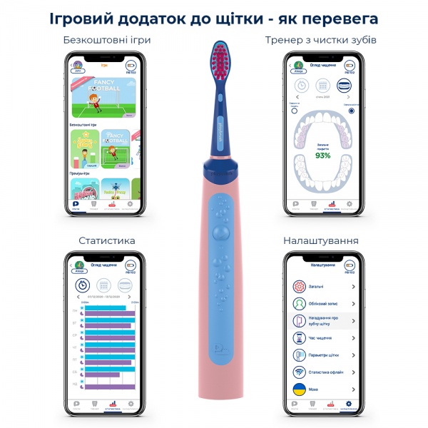 Электрическая зубная щетка Playbrush Smart Sonic Pink (9010061000711)
