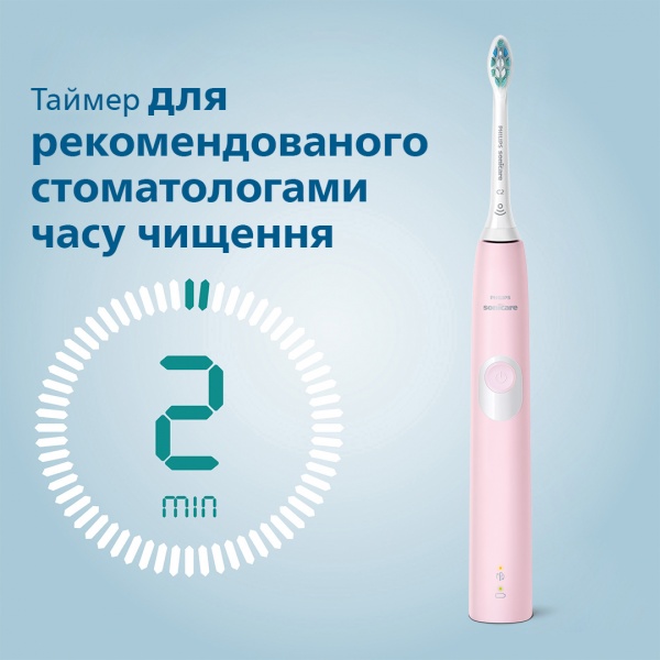 Зубная щетка Philips Sonicare ProtectiveClean HX6806/04