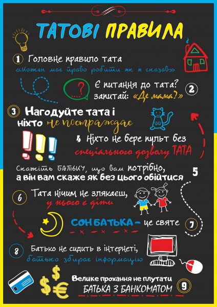 Постер Правила папы А4 297х290 Posterclub 