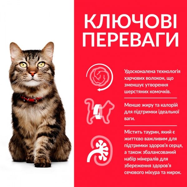 Корм Hill's Science Plan Hairball Indoor Mature Adult 7+ з куркою 1,5 кг