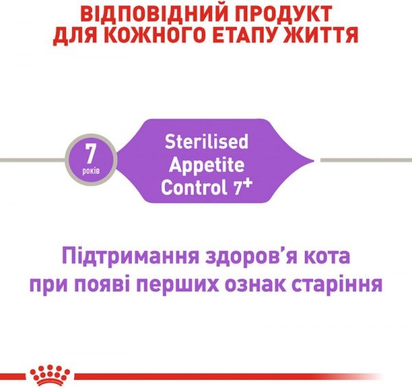 Корм Royal Canin Sterilised Appetite Control 7+ 1,5 кг