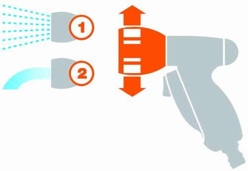 Пистолет-распылитель Claber Balcony 