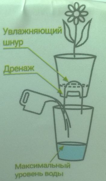 Горщик пластиковий Омела круглий 0,6л малиновий 