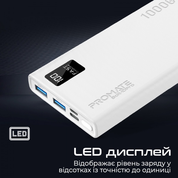 Повербанк Promate 10000 mAh (bolt-10pro.white) 