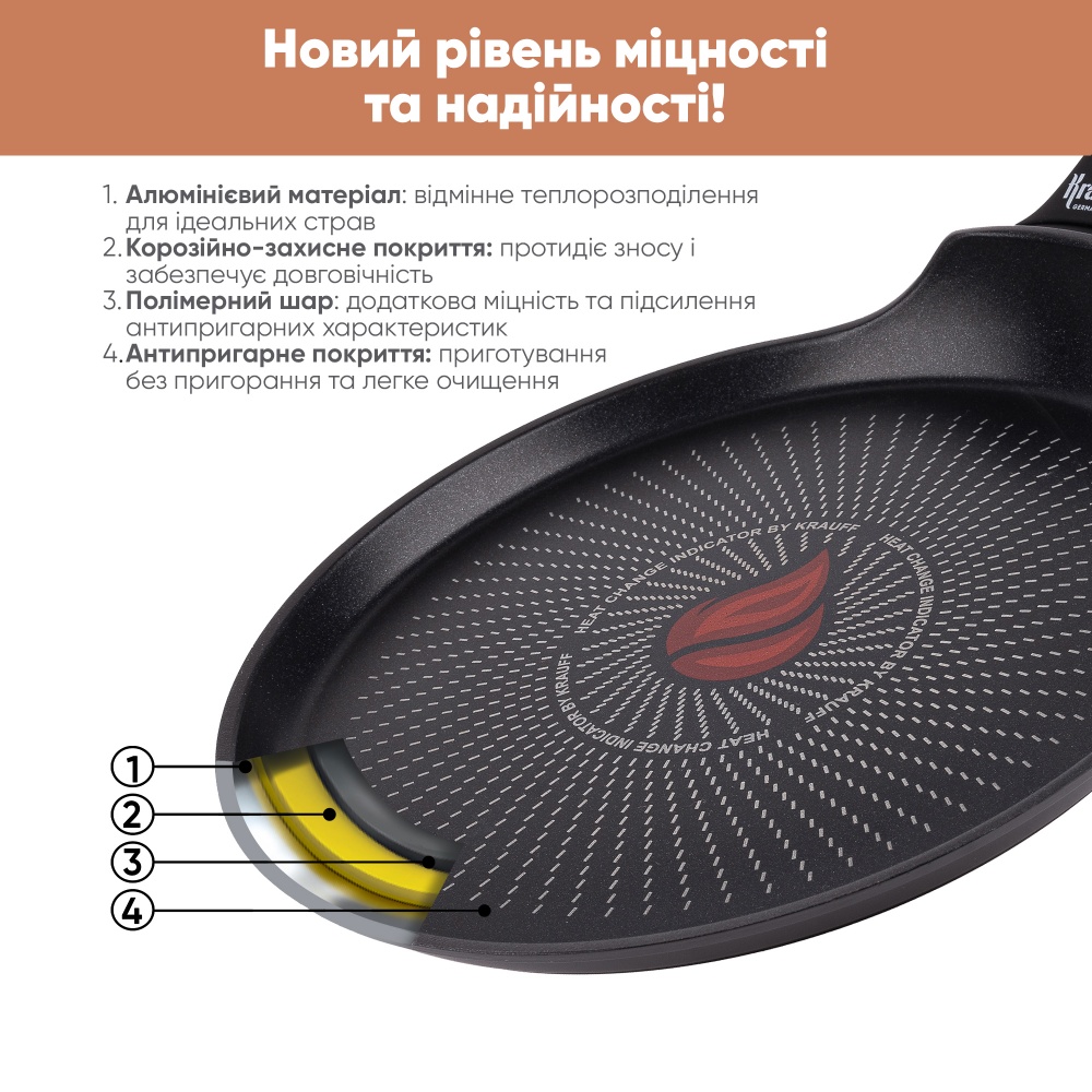 Сковорода для млинців Krauff Smart Fry 24 см 25-45-136
