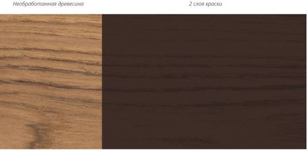 Деревозащитное средство Pinotex extreme lazure stay clean палисандр полумат 10 л