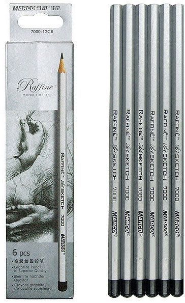 Олівець графітний Raffine