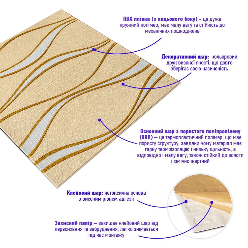 3D-панель из ПП самоклеющаяся Sticker Wall бежевая 700x770x5 мм SW-00000766