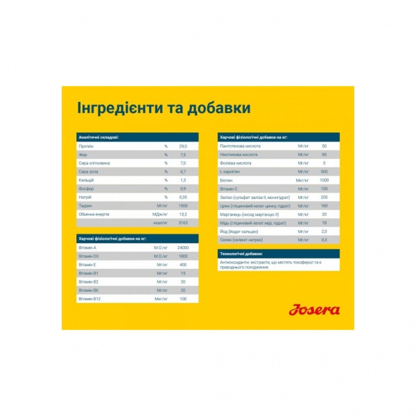 Корм сухий для середніх порід Josera ячмінь з птицею 900 г