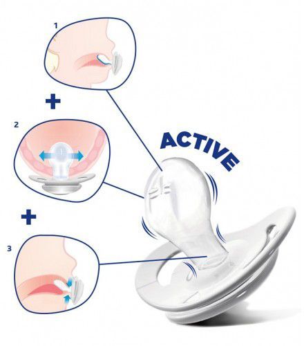 Пустушка Chicco Пустушка Physio Comfort силіконова салатова