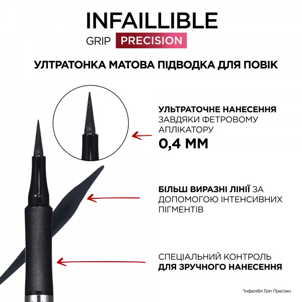 Подводка-фломастер L'Oreal Paris Infallible Ультратонкая матовая Black 9 г