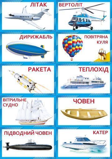 Набор учебный Воздушный и водный транспорт 