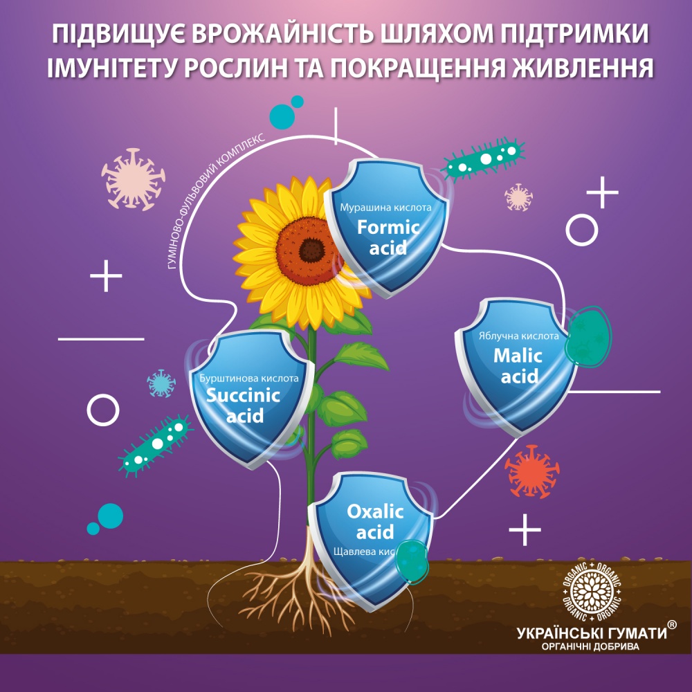 Удобрение органическое Українські гумати для стимулирования роста и защиты 500 г
