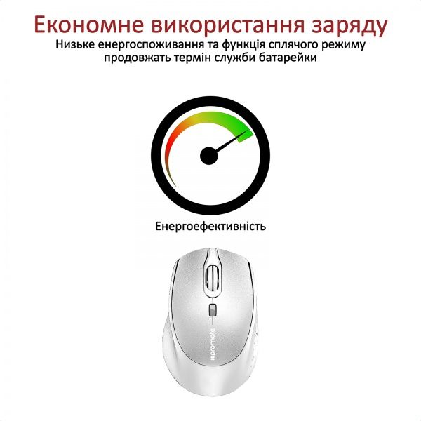 Мишка Promate Clix-5 Wireless White 