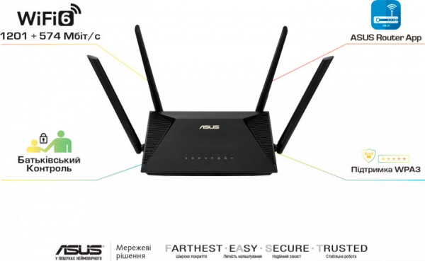 Маршрутизатор Asus RT-AX53U AX1800 3xGE LAN 1xGE WAN 1xUSB MU-MIMO OFDMA
