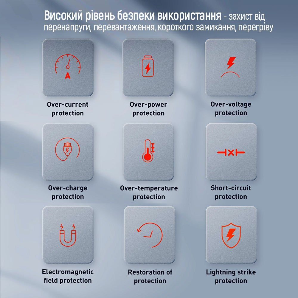 Сетевое зарядное устройство ColorWay Power Delivery GaN (USB-A + 3USB TYPE-C) (100W)