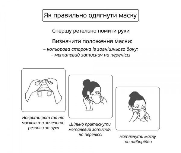 Маска Віола медична неткана №10 10 шт./уп.