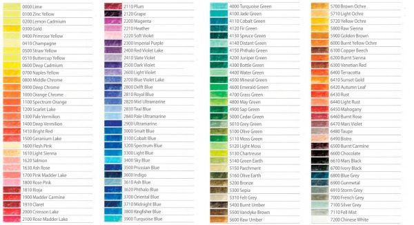 Олівець чорнильний Inktense 0230 Жовтий золотистий Derwent