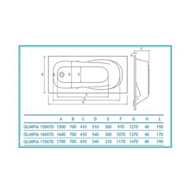Ванна акриловая Koller Pool Olimpia 150x70