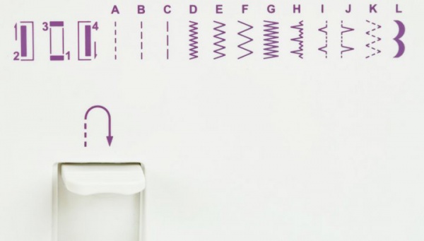 Швейна машина Minerva M10B 