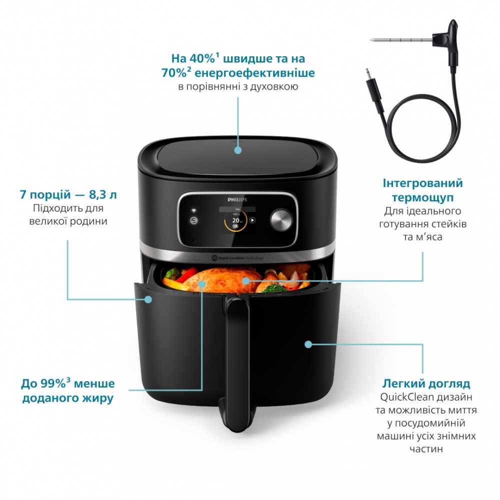 Мультипечь Philips Combi XXL HD9880/90