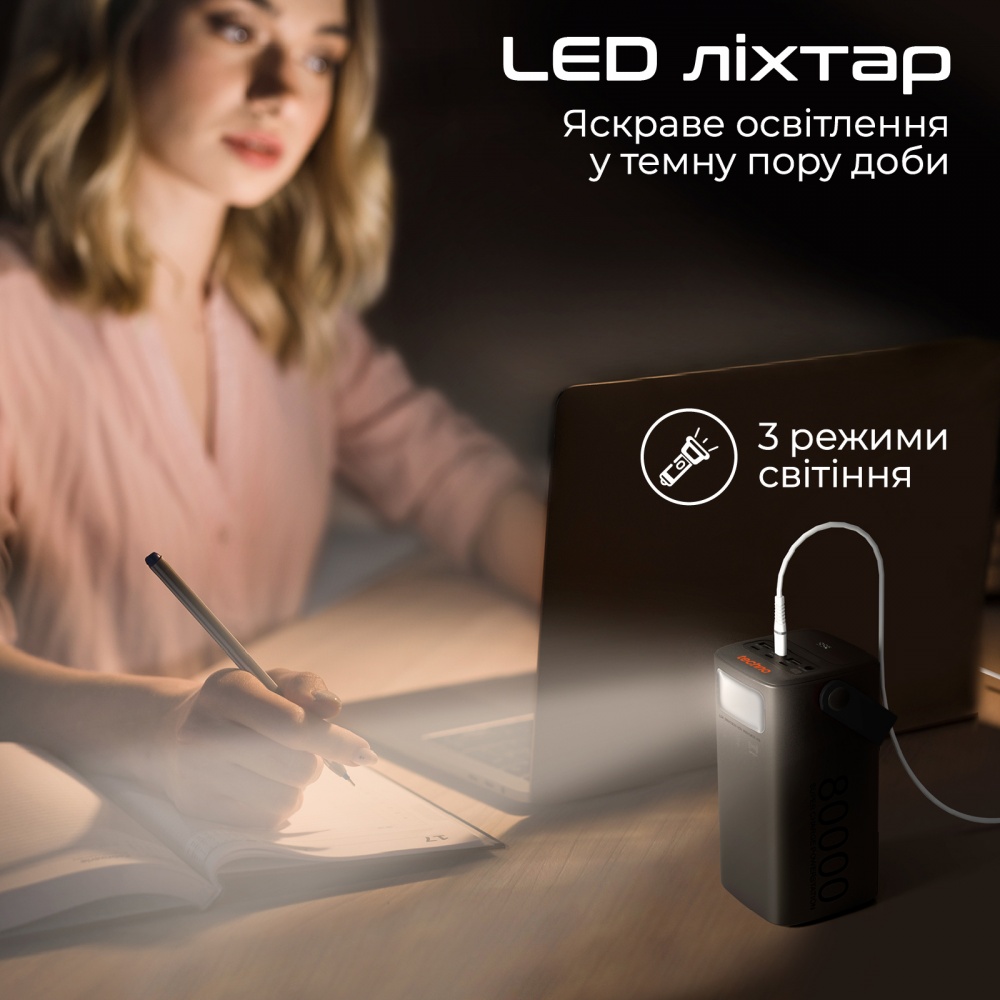 Повербанк Techno Powerbank-80 80000 mAh black (powerbank-80)