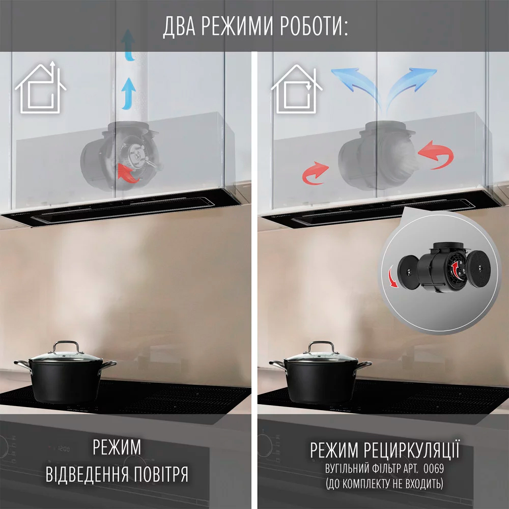 Витяжка Perfelli Nuova 6jwrb Nero