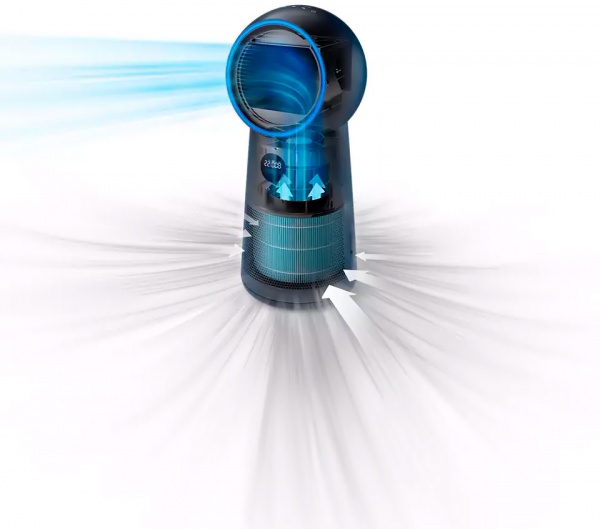 Очищувач повітря Philips AMF220/15