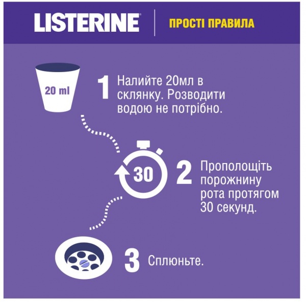 Ополаскиватель для полости рта Listerine Total Care 600 мл