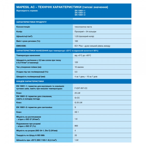 Герметик силіконовий Mapei Mapesil AC 123 Античний білий 0,31 мл 0,31 кг