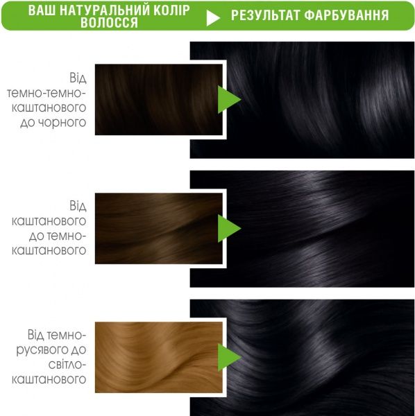 Крем-фарба для волосся Garnier Color Naturals 1+ ультрачорний 110 мл