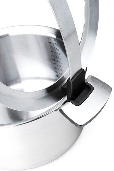 Кастрюля Concept Pro W824CO Woll