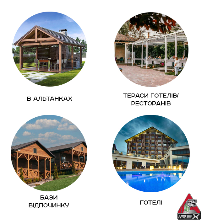 Светильник для уничтожения насекомых IREX LED 2 Вт