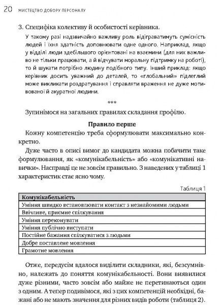 Книга Иванова С. «Искусство подбора персонала. Как оценить человека за час» 978-617-577-170-9