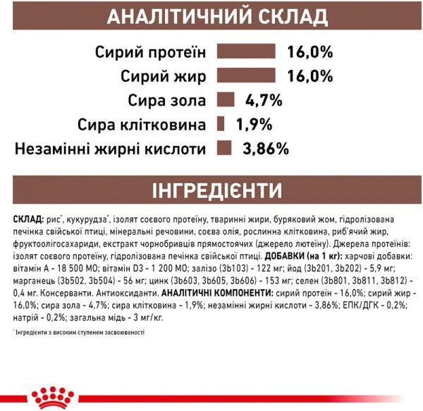 Корм для собак HEPATIC CANINE (Гепатік Канін), 1,5 кг