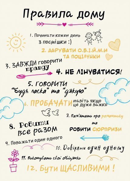 Постер Правила дома (укр.) белый 42x59,4 см BrickPrint 