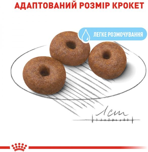 Корм Royal Canin для щенков GIANT STARTER 1 кг
