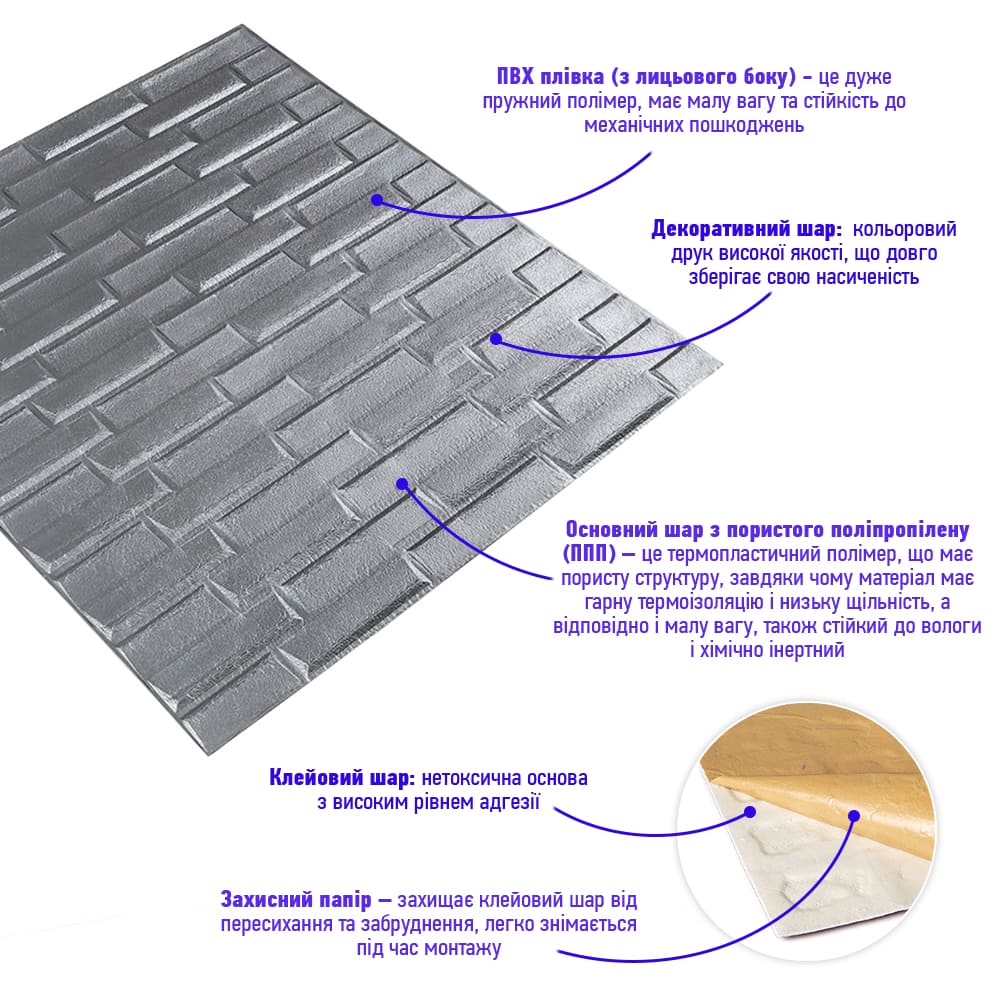 3D-панель из ПП самоклеющаяся Sticker Wall серая 700x770x5 мм SW-00000217