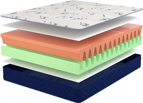 Матрац Skate New Come-for 140x200 см