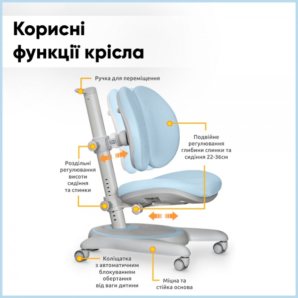 Кресло детское Mealux Ortoback Duo Blue (Y-510 KBL) голубой 