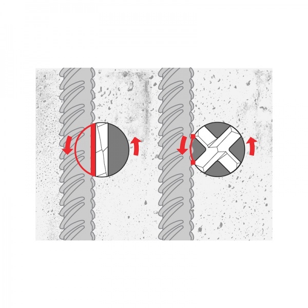 Бур WURTH Zebra Quadro-LV SDS-plus 5x50 мм 115 мм 0648055011