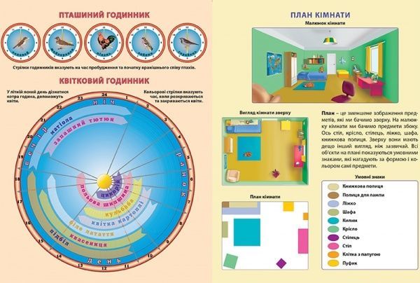 Атлас «Природознавство 1-2 клас. Я досліджую світ»