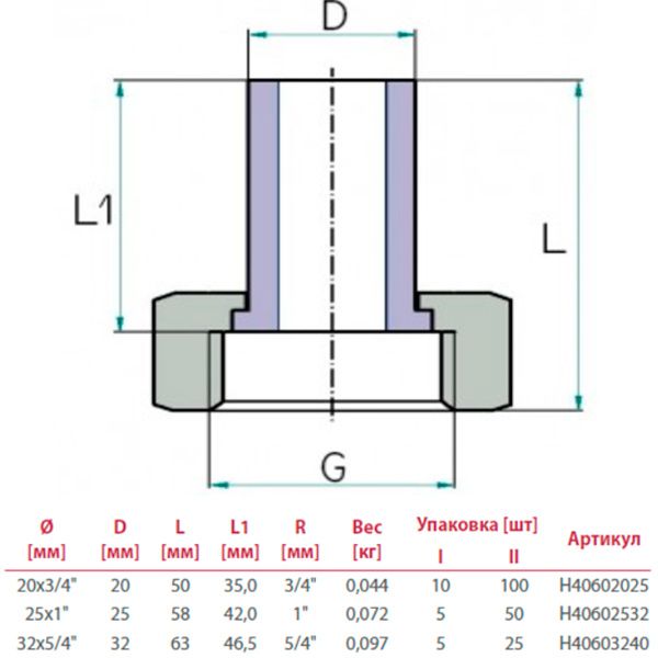 Штуцер Hi-Therm для ПП труб 25x1