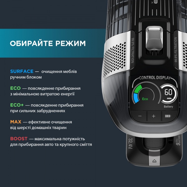 Пылесос аккумуляторный Rowenta RH9958WO XForce Flex 14.60 black