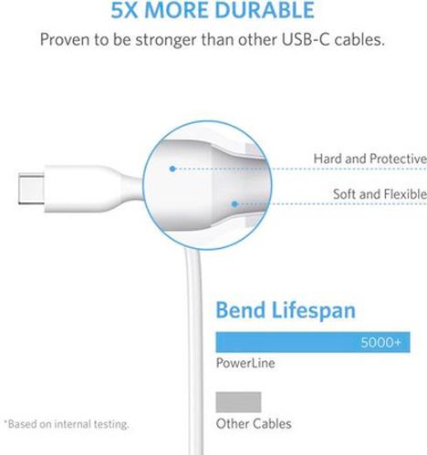 Кабель Anker USB Type-C – USB 3.0 0,9 м білий (A8163H21) Powerline 