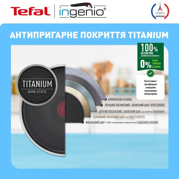 Набор посуды Ingenio Easy Cook & Clean 5 предметов L1539543 Tefal